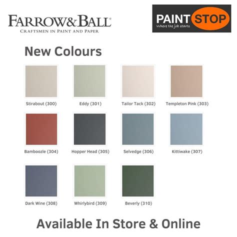 farrow & ball limited.